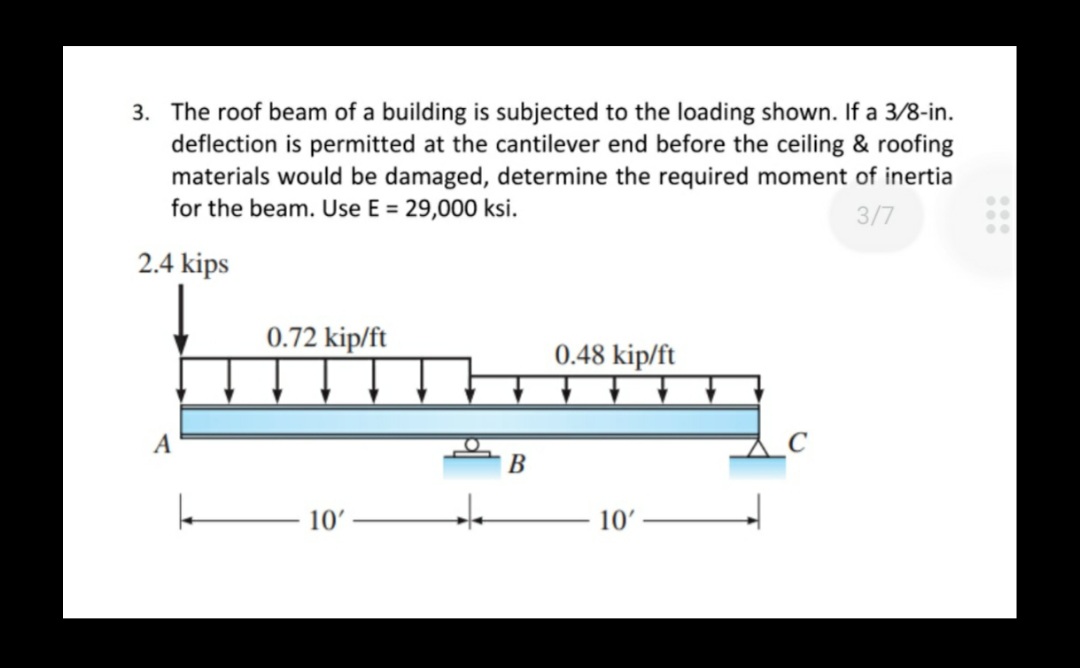 3. The roof beam of a building is subjected to the loading shown. If a 3/8-in.
deflection is permitted at the cantilever end before the ceiling & roofing
materials would be damaged, determine the required moment of inertia
for the beam. Use E = 29,000 ksi.
3/7
2.4 kips
0.72 kip/ft
0.48 kip/ft
A
В
10'
10'
