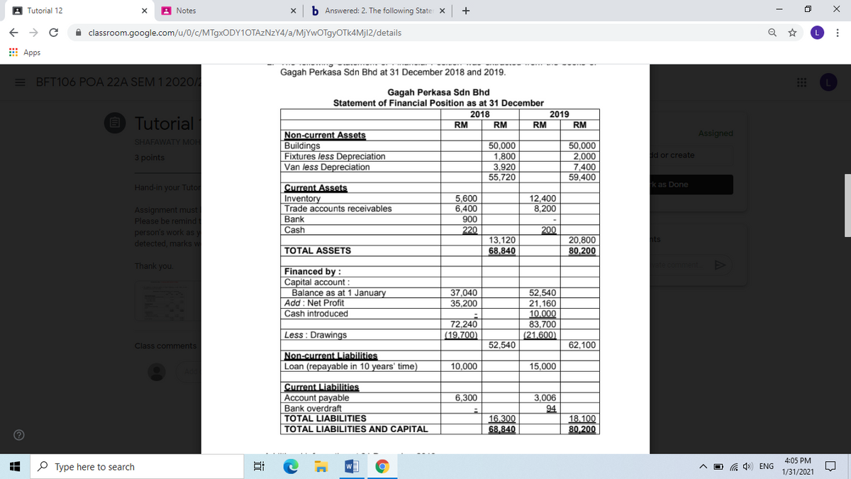 A Tutorial 12
A Notes
b Answered: 2. The following State X
A classroom.google.com/u/0/c/MT9XODY10TAZNZY4/a/MjYwOTgyOTk4Mjl2/details
E Apps
Gagah Perkasa Sdn Bhd at 31 December 2018 and 2019.
= BFT106 POA 22A SEM 1 2020/
Gagah Perkasa Sdn Bhd
Statement of Financial Position as at 31 December
E Tutorial
2018
RM
RM
2019
RM
RM
Non-current Assets
Buildings
Fixtures less Depreciation
Van less Depreciation
Assigned
SHAFAWATY MOH
50,000
50,000
2,000
7,400
59,400
d or create
1,800
3,920
3 points
55.720
cas Done
Hand-in your Tutor
Current Assets
Inventory
Trade accounts receivables
Bank
12,400
8,200
5,600
6,400
Assignment must
Please be remind
person's work as y
detected, marks w
900
Cash
220
200
13,120
68,840
20,800
80,200
TOTAL ASSETS
Thank you.
Financed by :
Capital account :
Balance as at 1 January
Add : Net Profit
Cash introduced
37,040
35,200
52.540
21,160
10.000
83,700
(21.600)
72.240
Less : Drawings
(19.700)
Class comments
52,540
62,100
Non-current Liabilities
Loan (repayable in 10 years' time)
10.000
15,000
Current Liabilities
Account payable
6,300
3,006
Bank overdraft
TOTAL LIABILITIES
TOTAL LIABILITIES AND CAPITAL
16.300
68.840
94
18.100
80,200
4:05 PM
P Type here to search
ENG
1/31/2021
