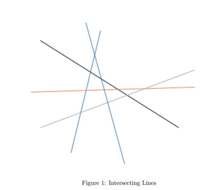 Figure 1: Intersecting Lines
