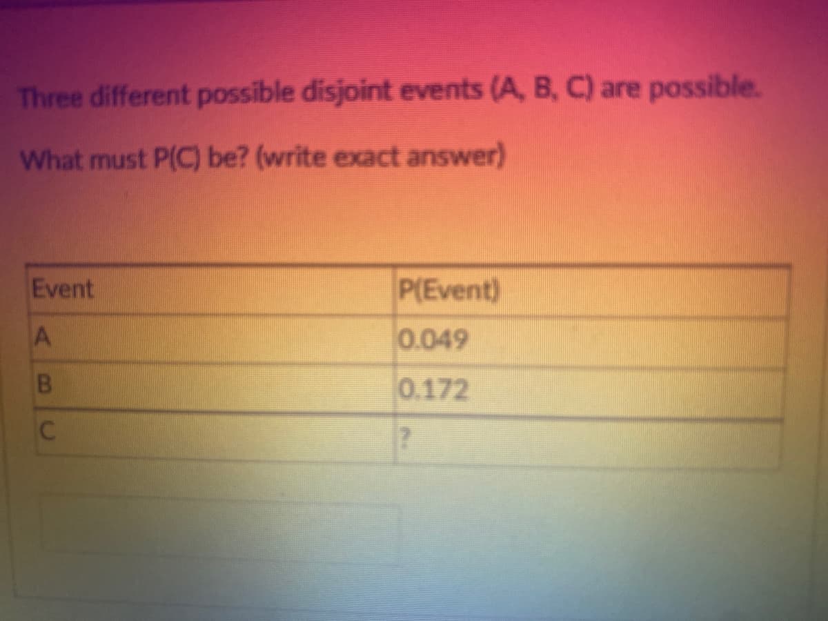 Three different possible disjoint events (A, B, C) are possible.
What must P(C) be? (write exact answer)
Event
A
B
C
P(Event)
0.049
0.172
?