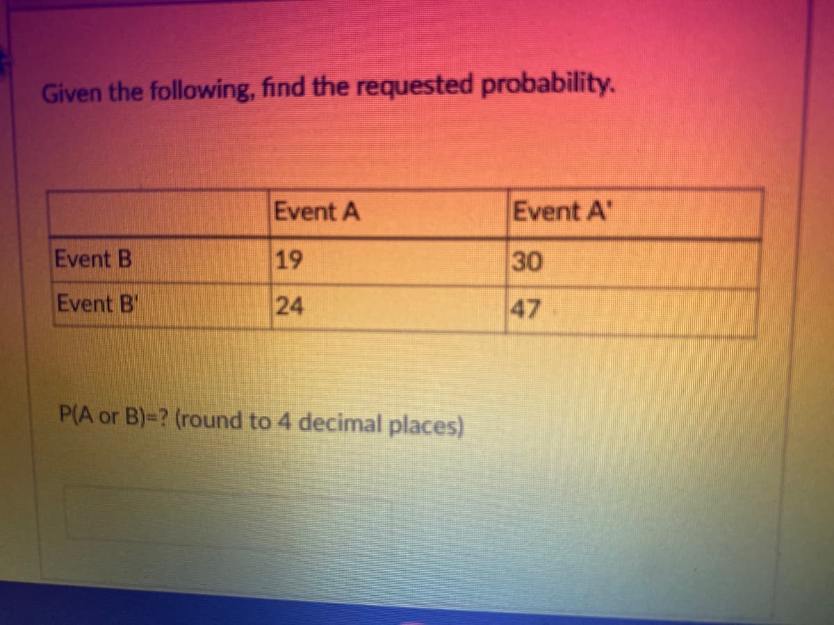 Given the following, find the requested probability.
Event B
Event B
Event A
19
24
P(A or B)=? (round to 4 decimal places)
Event A
30