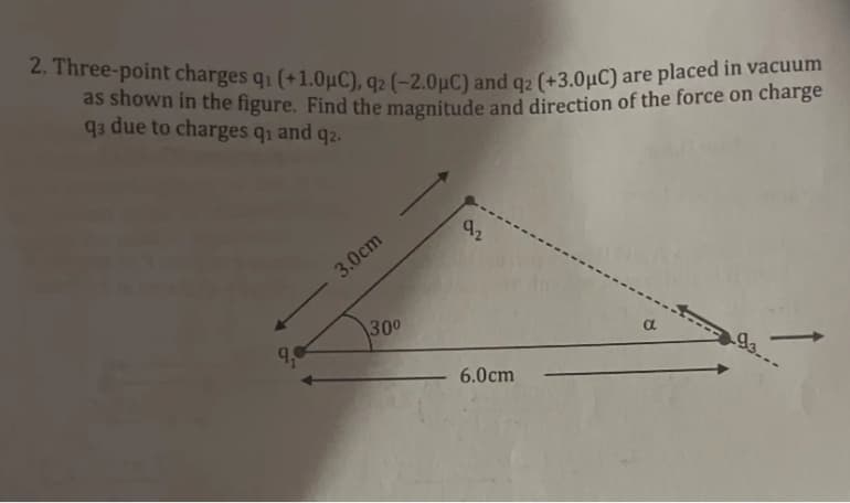 2. Three-point charges q₁ (+1.0μC), qz (-2.0µC) and q2 (+3.0µC) are placed in vacuum
as shown in the figure. Find the magnitude and direction of the force on charge
q3 due to charges q₁ and q2.
3.0cm
30⁰
6.0cm
93.