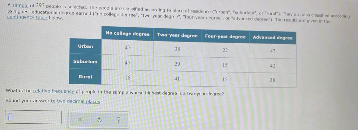 A sample of 397 people is selected. The people are classified according to place of residence ("urban", "suburban", or "rural"). They are also classified according
to highest educational degree earned ("no college degree", "two-year degree", "four-year degree", or "advanced degree"). The results are given in the
contingency table below.
No college degree Two-year degree Four-year degree
Advanced degree
Urban
47
38
22
47
Suburban
47
29
15.
42
Rural
16
41
15
38
What is the relative frequency of people in the sample whose highest degree is a two-year degree?
Round your answer to two decimal places.
S