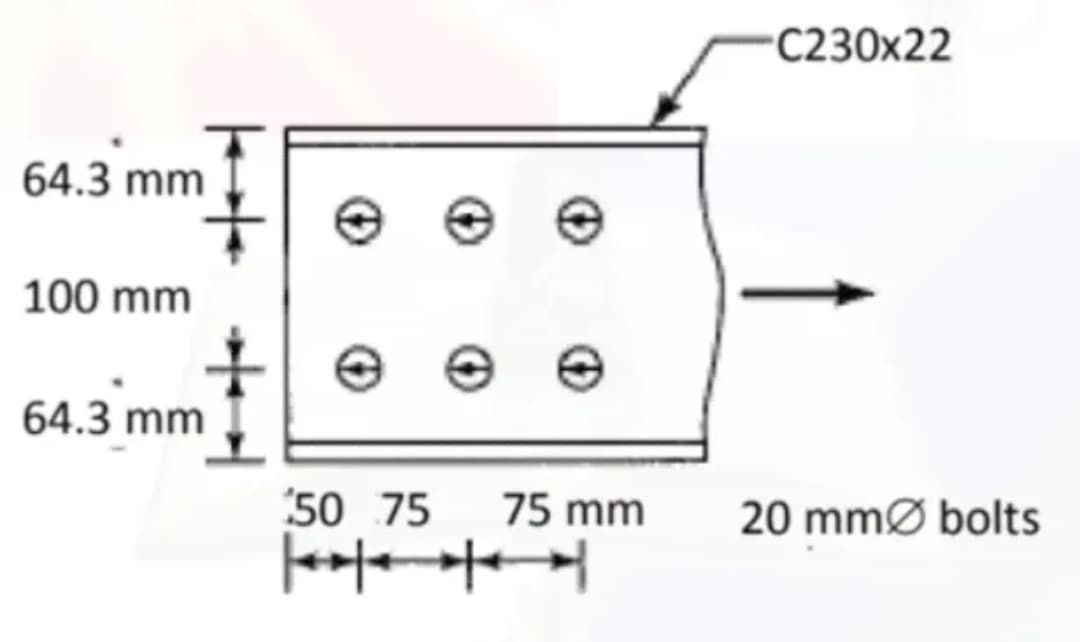 C230x22
64.3 mm
100 mm
64.3 mm
50 75
75 mm
20 mmØ bolts
