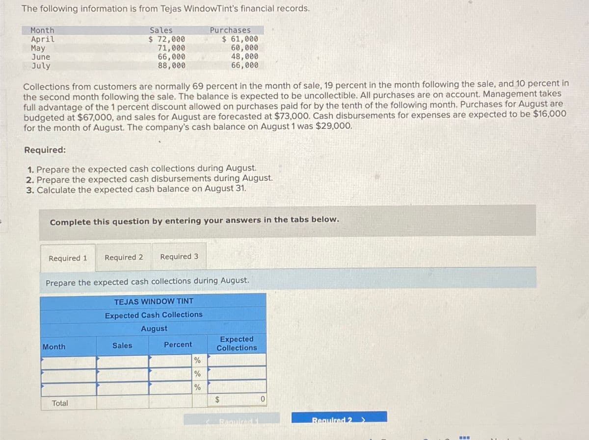 The following information is from Tejas WindowTint's financial records.
Month
April
May
June
July
Sales
$ 72,000
71,000
66,000
88,000
Purchases
$ 61,000
60,000
48,000
66,000
Collections from customers are normally 69 percent in the month of sale, 19 percent in the month following the sale, and 10 percent in
the second month following the sale. The balance is expected to be uncollectible. All purchases are on account. Management takes
full advantage of the 1 percent discount allowed on purchases paid for by the tenth of the following month. Purchases for August are
budgeted at $67,000, and sales for August are forecasted at $73,000. Cash disbursements for expenses are expected to be $16,000
for the month of August. The company's cash balance on August 1 was $29,000.
Required:
1. Prepare the expected cash collections during August.
2. Prepare the expected cash disbursements during August.
3. Calculate the expected cash balance on August 31.
Complete this question by entering your answers in the tabs below.
Required 1
Required 2 Required 3
Prepare the expected cash collections during August.
TEJAS WINDOW TINT
Expected Cash Collections
August
Month
Sales
Percent
Expected
Collections
%
%
%
$
0
Total
Required 1
Required 2 >