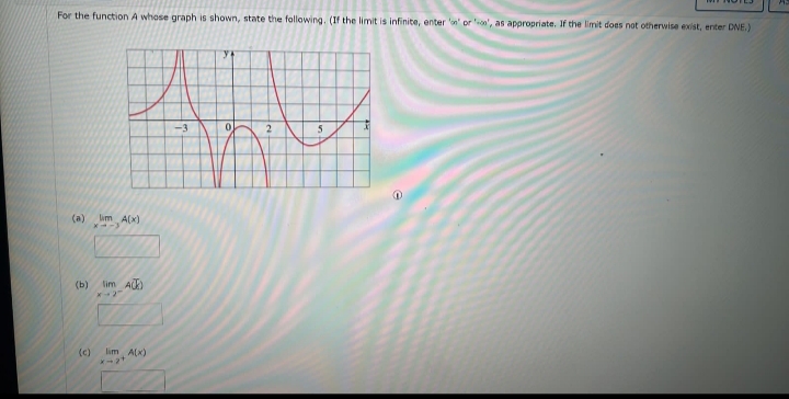 For the function A whose graph is shown, state the following. (If the limit is infinite, enter on or foo', as appropriate. If the limit does not otherwise exist, enter DNE.)
y+
AU
-3
2
5
(a)
lim A(x)
(b) lim A)
X-2
(c) lim A(x)
x-2+