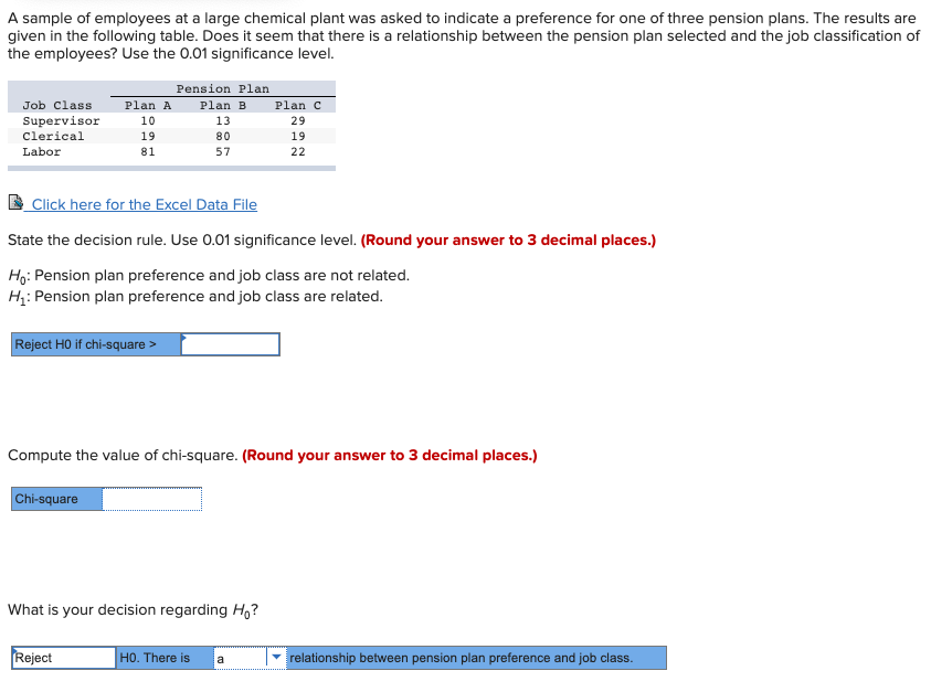 A sample of employees at a large chemical plant was asked to indicate a preference for one of three pension plans. The results are
given in the following table. Does it seem that there is a relationship between the pension plan selected and the job classification of
the employees? Use the 0.01 significance level.
Pension Plan
Job Class
Plan A
Plan B
Plan c
Supervisor
clerical
10
13
29
19
80
19
Labor
81
57
22
Click here for the Excel Data File
State the decision rule. Use 0.01 significance level. (Round your answer to 3 decimal places.)
Họ: Pension plan preference and job class are not related.
Hị: Pension plan preference and job class are related.
Reject HO if chi-square >
Compute the value of chi-square. (Round your answer to 3 decimal places.)
Chi-square
What is your decision regarding H6?
Reject
H0. There is
relationship between pension plan preference and job class.
a
