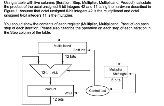 Using a table with five columns (Iteration, Step, Multiplier, Multiplicand, Product), calculate
the product of the octal unsigned 6-bit integers 42 and 11 using the hardware described in
Figure 1. Assume that octal unsigned 6-bit integers 42 is the multiplicand and octal
unsigned 6-bit integers 11 is the multiplier.
You should show the contents of each register (Multiplier, Multiplicand, Product) on each
step of each iteration. Please also describe the operation on each step of each iteration in
the Step column of the table.
Multiplicand
Shift left
12 bits
12-bit ALU
Multiplier
Shift right
6 bits
Product
Control test
Write
12 bits
