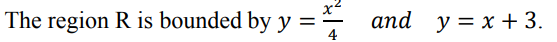 The region R is bounded by y
4
%3D
and y = x +3.
-
