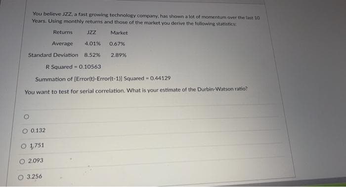 You believe JZz, a fast growing technology company, has shown a lot of momentum over the last 10
Years. Using monthly returns and those of the market you derive the following statistics
Returns
JZZ
Market
Average
4.01%
0.67%
Standard Deviation 8.52%
2.89%
R Squared - 0.10563
Summation of [Error(t)-Error(t-1)] Squared- 0.44129
You want to test for serial correlation. What is your estimate of the Durbin-Watson ratio?
0.132
O 1751
2.093
3.256
