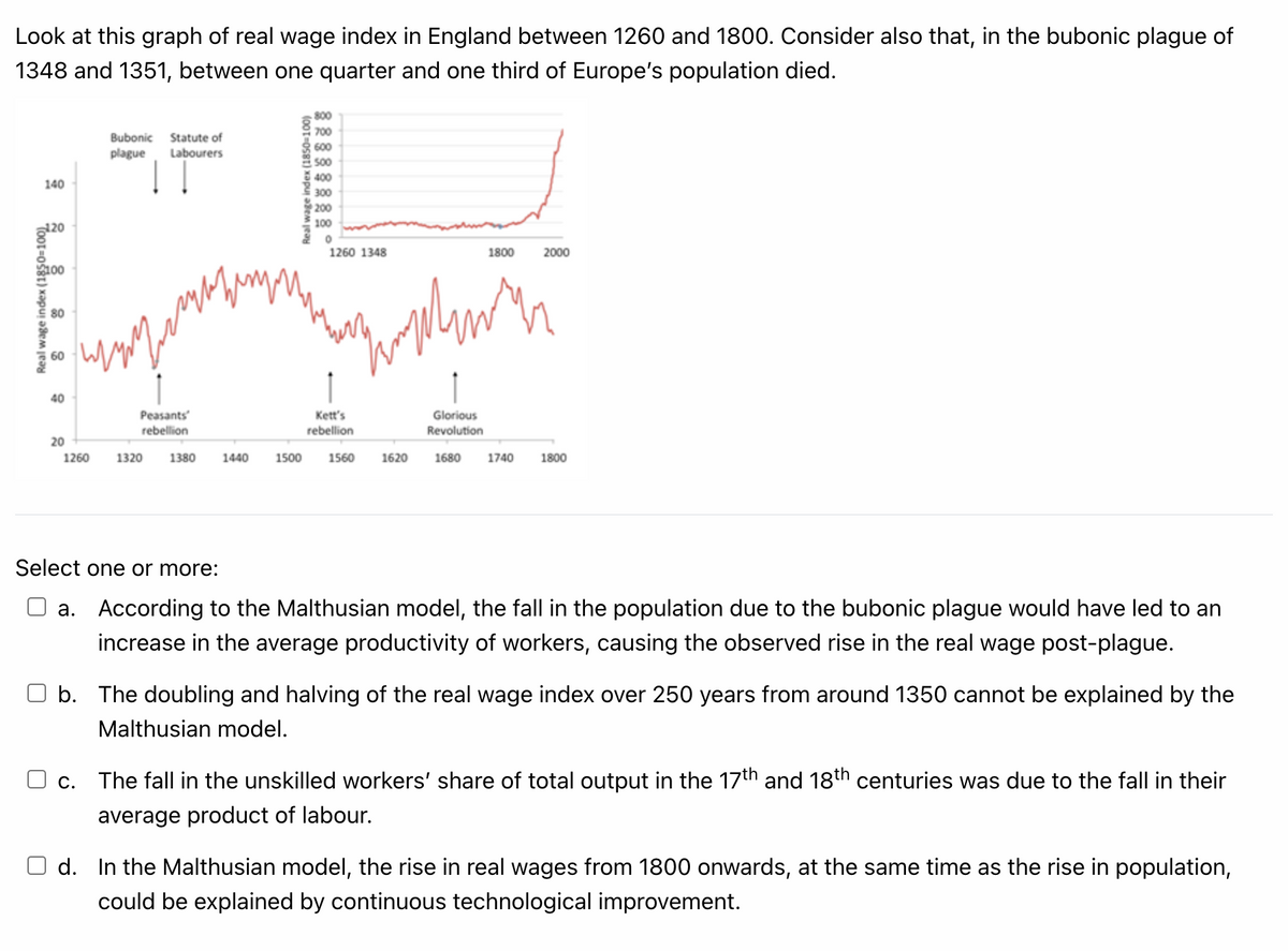 Look at this graph of real wage index in England between 1260 and 1800. Consider also that, in the bubonic plague of
1348 and 1351, between one quarter and one third of Europe's population died.
800
700
Bubonic
plague
Statute of
600
Labourers
s00
400
140
300
200
100
1260 1348
1800
2000
80
60
40
Peasants
rebellion
Kett's
rebellion
Glorious
Revolution
20
1260
1320
1380
1440
1500
1560
1620
1680
1740
1800
Select one or more:
a. According to the Malthusian model, the fall in the population due to the bubonic plague would have led to an
increase in the average productivity of workers, causing the observed rise in the real wage post-plague.
b. The doubling and halving of the real wage index over 250 years from around 1350 cannot be explained by the
Malthusian model.
c. The fall in the unskilled workers' share of total output in the 17th and 18th centuries was due to the fall in their
average product of labour.
d. In the Malthusian model, the rise in real wages from 1800 onwards, at the same time as the rise in population,
could be explained by continuous technological improvement.
Real wage index (1850=10
(00T-OSRT) xapu asem jeay
