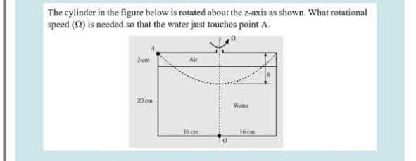 The cylinder in the figure below is rotated about the z-axis as shown. What rotational
speed (2) is needed so that the water just touches point A.
2 cm
20 cm
Water
16 cm
16 cm
