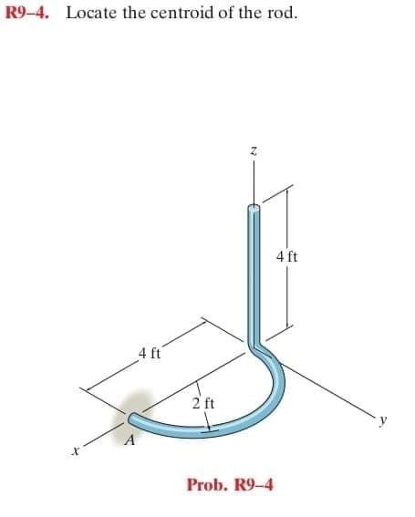 R9-4. Locate the centroid of the rod.
4 ft
4 ft
2 ft
y
Prob. R9-4
