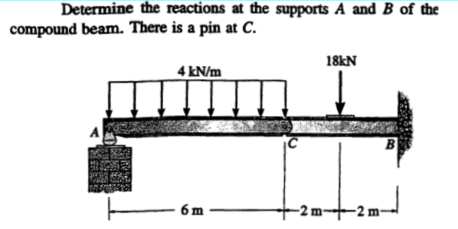 Determine the reactions at the supports A and B of the
compound beam. There is a pin at C.
18KN
4 kN/m
B
6m
-2 m--2 m-
