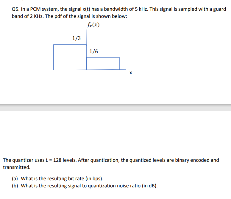 Q5. In a PCM system, the signal x(t) has a bandwidth of 5 kHz. This signal is sampled with a guard
band of 2 KHz. The pdf of the signal is shown below:
fx(x)
1/3
의
1/6
X
The quantizer uses L = 128 levels. After quantization, the quantized levels are binary encoded and
transmitted.
(a) What is the resulting bit rate (in bps).
(b) What is the resulting signal to quantization noise ratio (in dB).