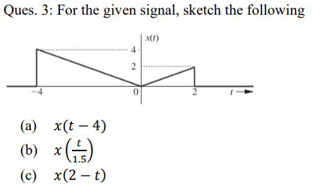 Ques. 3: For the given signal, sketch the following
| x(1)
(а) х(t — 4)
(b) x()
1.5.
(с) x(2 — t)
2.
