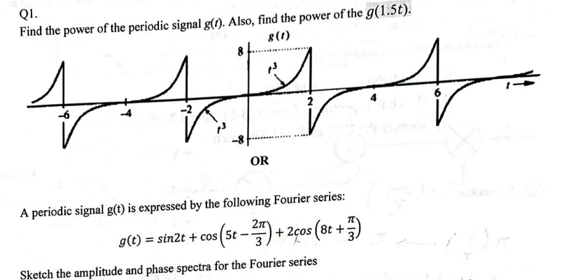 Q1.
Find the power of the periodic signal g(t). Also, find the power of the g(1.5t).
8 (1)
4
-6
-2
OR
g(t) = sin2t+cos (5t
2
A periodic signal g(t) is expressed by the following Fourier series:
2π
s(5t - ²77)+
Sketch the amplitude and phase spectra for the Fourier series
+73)
+2cos (8t +3
6