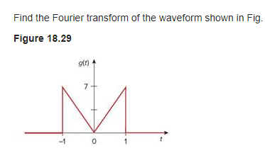 Find the Fourier transform of the waveform shown in Fig.
Figure 18.29
7
-1
