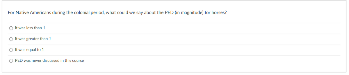 For Native Americans during the colonial period, what could we say about the PED (in magnitude) for horses?
O It was less than 1
O It was greater than 1
O It was equal to 1
O PED was never discussed in this course
