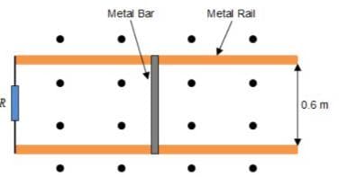 Metal Bar
Metal Ral
0.6 m
