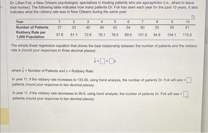 Dr. Lillian Fok, a New Orleans psychologist, specializes in treating patients who are agoraphobic (i.e., afraid to leave
their homes). The following table indicates how many patients Dr. Fok has seen each year for the past 10 years. It also
indicates what the robbery rate was in New Orleans during the same year:
Year
Number of Patients
Robbery Rate per
1,000 Population
1
2
3
4
5
37
33
40
40
42
57.8 61.1 72.6 76.1 78.5
6
7
8
9
54
60
55
58
89.0 101.5 94.8 104.1
ŷ=+x
The simple linear regression equation that shows the best relationship between the number of patients and the robbery
rate is (round your responses to three decimal places):
10
61
115.6
where y Number of Patients and x = Robbery Rate.
In year 11, if the robbery rate increases to 133.40, using trend analysis, the number of patients Dr. Fok will see =
patients (round your response to two decimal places).
In year 11, if the robbery rate decreases to 90.6, using trend analysis, the number of patients Dr. Fok will see =
patients (round your response to two decimal places).