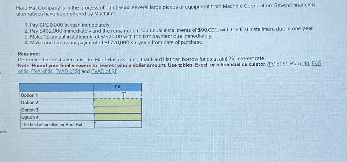 ces
Hard Hat Company is in the process of purchasing several large pieces of equipment from Machine Corporation. Several financing
alternatives have been offered by Machine:
1. Pay $1,130,000 in cash immediately.
2. Pay $402,000 immediately and the remainder in 12 annual installments of $90,000, with the first installment due in one year.
3. Make 12 annual installments of $132,000 with the first payment due immediately.
4. Make one lump-sum payment of $1,720,000 six years from date of purchase.
Required:
Determine the best alternative for Hard Hat, assuming that Hard Hat can borrow funds at a(n) 7% interest rate.
Note: Round your final answers to nearest whole dollar amount. Use tables, Excel, or a financial calculator. (FV of $1, PV of $1, FVA
of $1, PVA of $1, FVAD of $1 and PVAD of $1)
Option 1
Option 2
Option 3
Option 4
The best alternative for Hard Hat
PV