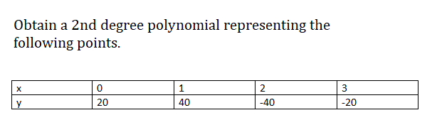 Obtain a 2nd degree polynomial representing the
following points.
2
3
20
40
-40
-20
