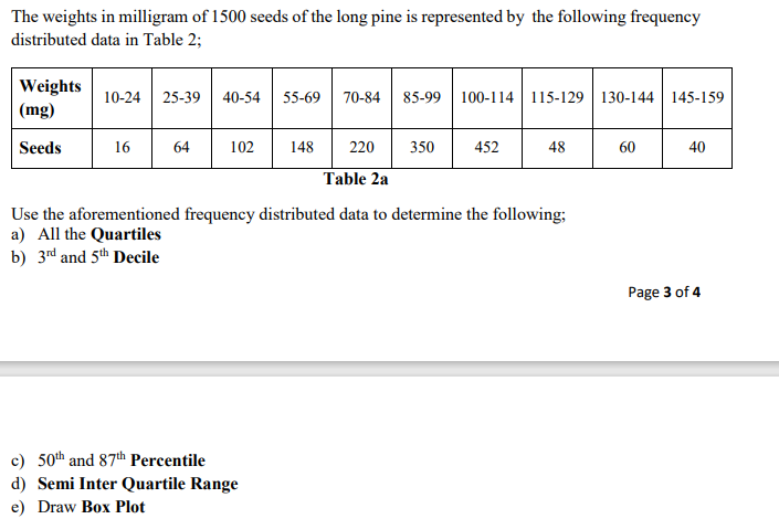 The weights in milligram of 1500 seeds of the long pine is represented by the following frequency
distributed data in Table 2;
Weights
(mg)
10-24 25-39
40-54
55-69 70-84 85-99 | 100-114 115-129 | 130-144 145-159
Seeds
16
64
102
148
220
350
452
48
60
40
Table 2a
Use the aforementioned frequency distributed data to determine the following;
a) All the Quartiles
b) 3nd and 5th Decile
Page 3 of 4
c) 50th and 87th Percentile
d) Semi Inter Quartile Range
e) Draw Box Plot
