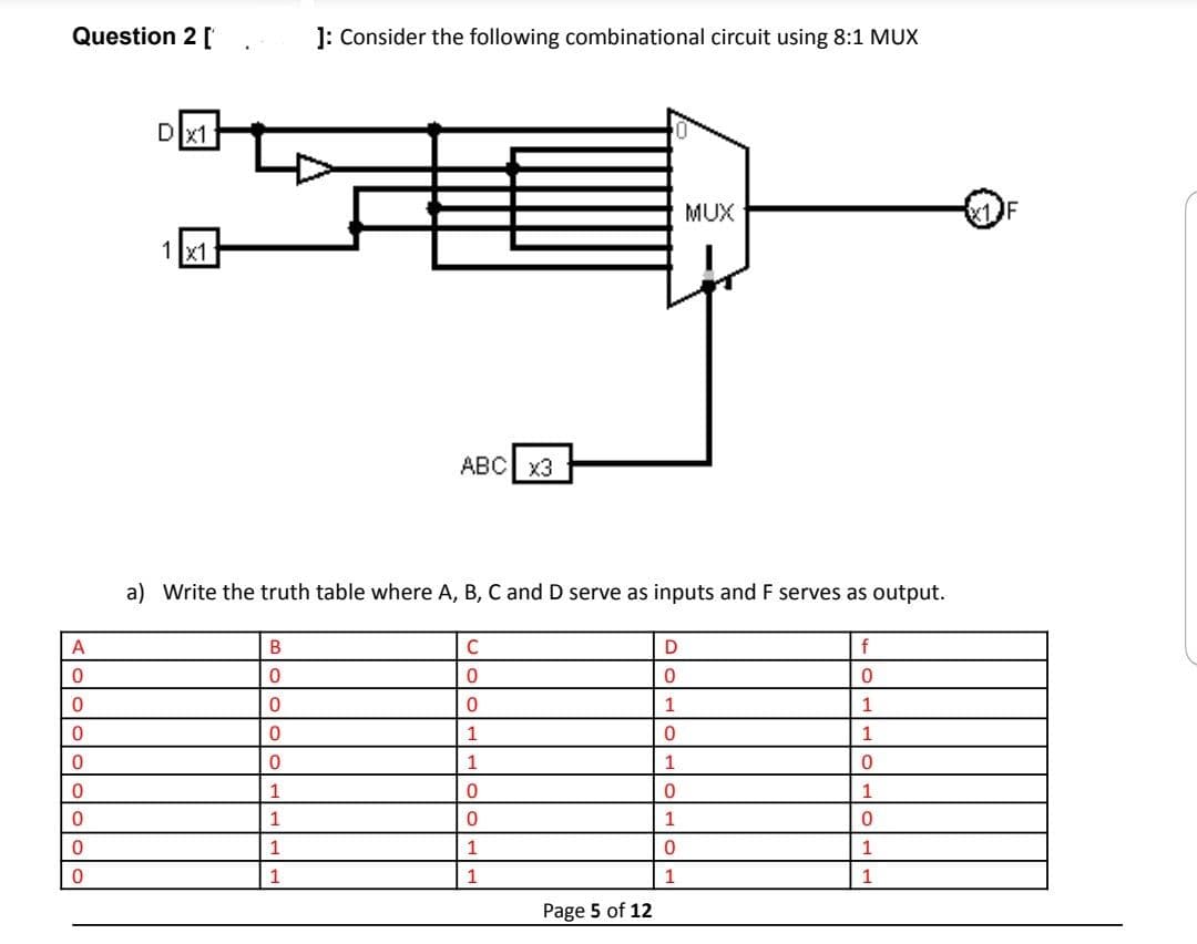 Question 2 [
]: Consider the following combinational circuit using 8:1 MUX
D]x1
MUX
x1
ABC x3
a) Write the truth table where A, B, C and D serve as inputs and F serves as output.
A
B
C
f
1
1
1
1
1
1
1
1
1
1
1
1
1
Page 5 of 12
