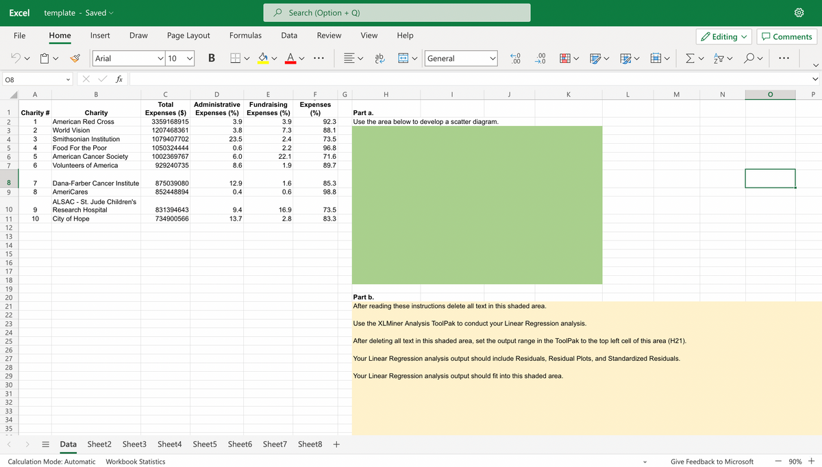 # Charitable Organization Financial Analysis

## Dataset

| **Charity #** | **Charity**                            | **Total Expenses (\$)** | **Administrative Expenses (%)** | **Fundraising Expenses (%)** | **Expenses (%)** |
|---------------|----------------------------------------|--------------------------|----------------------------------|------------------------------|------------------|
| 1             | American Red Cross                     | 3359168915               | 3.9                              | 3.9                          | 92.3             |
| 2             | World Vision                           | 1207468361               | 3.8                              | 7.3                          | 88.1             |
| 3             | Smithsonian Institution                 | 1079477072               | 23.5                             | 2.4                          | 73.5             |
| 4             | Food For The Poor                       | 1053024444               | 0.6                              | 2.2                          | 96.8             |
| 5             | American Cancer Society                 | 1002369767               | 6.0                              | 22.1                         | 71.6             |
| 6             | Volunteers of America                   | 929407735                | 8.6                              | 1.9                          | 89.7             |
| 7             | Dana-Farber Cancer Institute            | 875030980                | 12.9                             | 1.6                          | 85.3             |
| 8             | AmericaCares                            | 852448894                | 0.4                              | 0.6                          | 98.8             |
| 9             | ALSAC - St. Jude Children's Research Hospital | 831944643                | 9.4                              | 16.9                         | 73.5             |
| 10            | City of Hope                            | 734900566                | 13.7                             | 2.8                          | 83.3             |

## Data Analysis Task

### Part a.
**Use the area below to develop a scatter diagram.**

[This area is represented by a green shading on the spreadsheet, covering cells H1 to Q20. This area is designated for the creation of a scatter plot as part of a data analysis exercise.]

### Part b.
**Instructions for Conducting Linear Regression Analysis:**

1. **Preparation:**
   