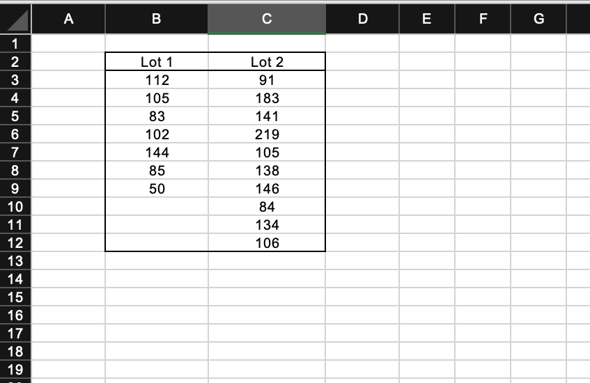 123456789
9
10
11
12
13
14
15
16
17
18
19
A
B
Lot 1
112
105
83
102
144
85
50
C
Lot 2
91
183
141
219
105
138
146
84
134
106
D
E
F
G