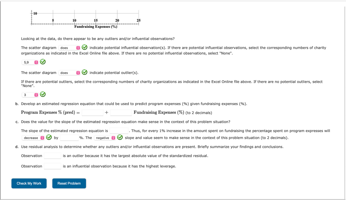 5,9
-10
3
Looking at the data, do there appear to be any outliers and/or influential observations?
The scatter diagram does î
indicate potential influential observation(s). If there are potential influential observations, select the corresponding numbers of charity
organizations as indicated in the Excel Online file above. If there are no potential influential observations, select "None".
10
Observation
The scatter diagram does
indicate potential outlier(s).
If there are potential outliers, select the corresponding numbers of charity organizations as indicated in the Excel Online file above. If there are no potential outliers, select
"None".
Observation
20
Fundraising Expenses (%)
Check My Work
15
↑
b. Develop an estimated regression equation that could be used to predict program expenses (%) given fundraising expenses (%).
Program Expenses % (pred) =
+
Fundraising Expenses (%) (to 2 decimals)
c. Does the value for the slope of the estimated regression equation make sense in the context of this problem situation?
The slope of the estimated regression equation is
decrease
by
%. The negative
d. Use residual analysis to determine whether any outliers and/or influential observations are present. Briefly summarize your findings and conclusions.
is an outlier because it has the largest absolute value of the standardized residual.
is an influential observation because it has the highest leverage.
25
Reset Problem
. Thus, for every 1% increase in the amount spent on fundraising the percentage spent on program expresses will
slope and value seem to make sense in the context of this problem situation (to 2 decimals).
