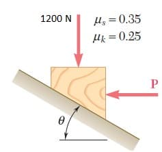 1200 N
Hs = 0.35
Hk = 0.25
