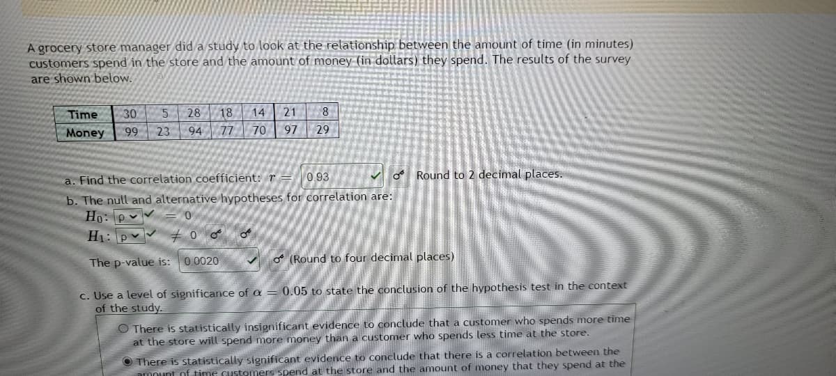 ### Relationship Between Time Spent in Store and Money Spent: A Study

A grocery store manager conducted a study to investigate the relationship between the amount of time (in minutes) customers spend in the store and the amount of money (in dollars) they spend. The results of the survey are shown below:

#### Data Table
| **Time (minutes)** | 30 | 5  | 28 | 18 | 14 | 21 | 8  |
|--------------------|----|----|----|----|----|----|----|
| **Money (dollars)**| 99 | 23 | 94 | 77 | 70 | 97 | 29 |

#### Analysis:

a. **Finding the Correlation Coefficient:**
   The correlation coefficient \( r \) is calculated to be **0.93** (rounded to 2 decimal places).
   
b. **Hypothesis Testing for Correlation:**
   - **Null Hypothesis (\( H_0 \)):** \( \rho = 0 \)
   - **Alternative Hypothesis (\( H_1 \)):** \( \rho \neq 0 \)

   The p-value is: **0.0020** (rounded to four decimal places).

c. **Conclusion Using a Significance Level of \( \alpha = 0.05 \):**
   Based on the study:
   - \[
     \boxed{
       \text{There is statistically significant evidence to conclude that there is a correlation between the amount of time customers spend at the store and the amount of money that they spend at the store.}
     }
   \]