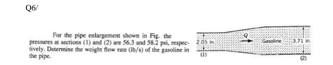 Q6/
For the pipe enlargement shown in Fig. the
pressures at sections (1) and (2) are 56.3 and 58.2 psi, respec-
tively. Determine the weight flow rate (lb/s) of the gasoline in
the pipe.
2.05 in.
(1)
Gasoline
3.71 in.
(2)