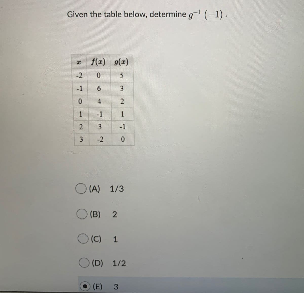 Given the table below, determine g (-1).
f(x) g(z)
-2
-1
-1
3
-1
-2
O (A) 1/3
(B) 2
O (C) 1
O (D) 1/2
(E)
3.
3,
1.
4,
1.
2.
3,
