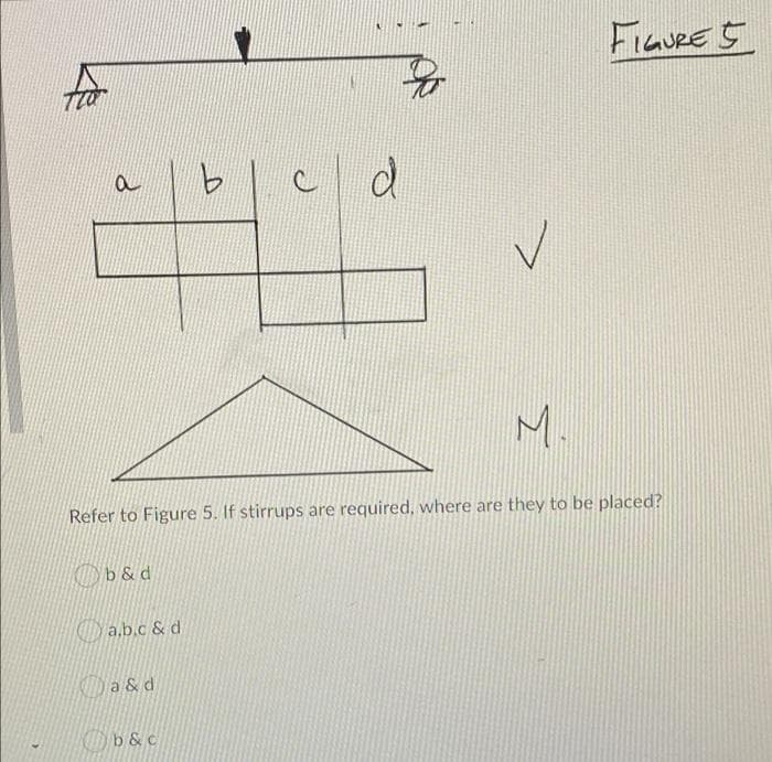 FiaURE 5
fo
a
9.
M.
Refer to Figure 5. If stirrups are required, where are they to be placed?
K b & d
a.b.c & d
KIa & d
b & c
