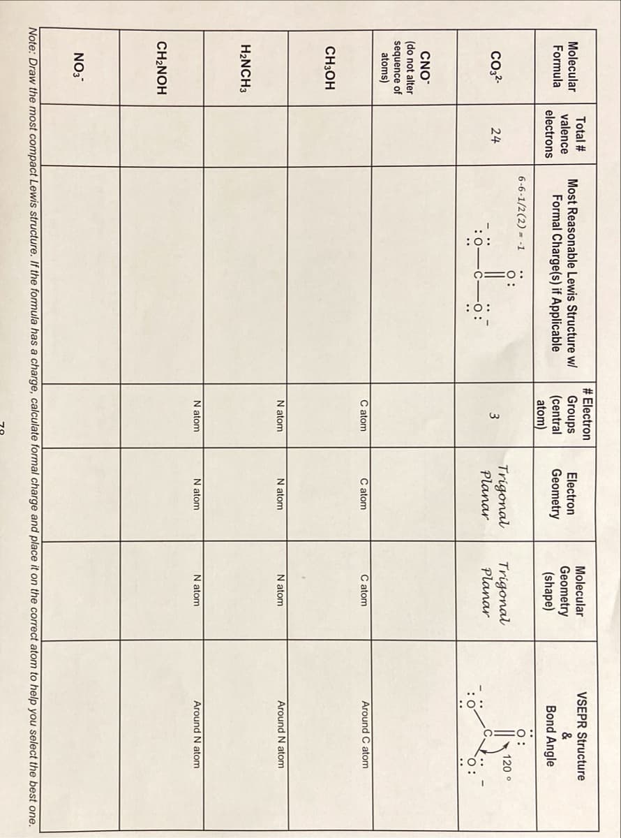 :o:
# Electron
VSEPR Structure
&
Bond Angle
Total #
Molecular
Molecular
Most Reasonable Lewis Structure w/
Groups
(central
atom)
Electron
valence
Geometry
(shape)
Formula
Formal Charge(s) if Applicable
Geometry
electrons
6-6-1/2 (2) - -1
O:
120 o
Trigonal
Planar
Trigonal
Planar
CO32-
24
3
:0
CNO
(do not alter
sequence of
atoms)
C atom
C atom
C atom
Around C atom
CH3OH
N atom
N atom
N atom
Around N atom
H2NCH3
N atom
N atom
N atom
Around N atom
CH2NOH
NO3
Note: Draw the most compact Lewis structure. If the formula has a charge, calculate formal charge and place it on the correct atom to help you select the best one.

