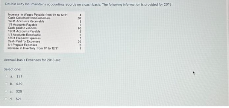 Double Duty Inc. maintains accounting records on a cash basis. The following information is provided for 2018:
Increase in Wages Payable from 1/1 to 12/31
Cash Collected from Customers
12/31 Accounts Receivable
1/1 Accounts Payable
Cash paid to vendors
12/31 Accounts Payable
1/1 Accounts Receivable
12/31 Prepaid Expenses
Cash Paid for Expenses
1/1 Prepaid Expenses
Increase in Inventory from 1/1 to 12/31
Accrual-basis Expenses for 2018 are:
Select one:
a. $31
b. $39.
c. $29
d. $21
97
60
5
5
30
1