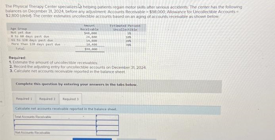 n
The Physical Therapy Center specializes helping patients regain motor skills after serious accidents. The center has the following
balances on December 31, 2024, before any adjustment: Accounts Receivable - $98,000, Allowance for Uncollectible Accounts=
$2,800 (debin). The center estimates uncollectible accounts based on an aging of accounts receivable as shown below.
Estimated Percent
Uncollectible
5%
10%
Age Group
Not yet due
e to 60 days past due
61 to 120 days past due
More than 120 days past due
Total
Amount
Receivable
$48,000
24,500
14,800
10,400
$90,000
Required:
1. Estimate the amount of uncollectible receivables
2. Record the adjusting entry for uncollectible accounts on December 31, 2024
3. Calculate net accounts receivable reported in the balance sheet
20%
70%
Complete this question by entering your answers in the tabs below.
Required 1 Required 2 Required 3
Calculate net accounts receivable reported in the balance sheet.
Total Accounts Receivable
Net Accounts Receivable