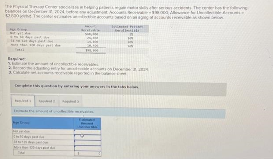 The Physical Therapy Center specializes in helping patients regain motor skills after serious accidents. The center has the following
balances on December 31, 2024, before any adjustment Accounts Receivable - $98,000, Allowance for Uncollectible Accounts -
$2,800 (debin. The center estimates uncollectible accounts based on an aging of accounts receivable as shown below.
Estimated Percent
Uncollectible
5X
Age Group
Not yet due
0 to 60 days past due
61 to 120 days past due
Hore than 120 days past due
Total
Amount
Receivable
$48,000
24,000
14,800
10,400
$98,000
Required:
1. Estimate the amount of uncollectible receivables.
2. Record the adjusting entry for uncollectible accounts on December 31, 2024
3. Calculate net accounts receivable reported in the balance sheet.
Age Group
Not yet dus
0 to 60 days past due
61 to 120 days past due
More than 120 days past due
Total
20%
201
70%
Complete this question by entering your answers in the tabs below.
Required 1 Required 2 Required 3
Estimate the amount of uncollectible receivables.
Estimated
Amount
Uncollectible