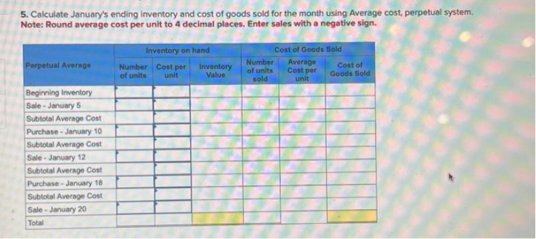 5. Calculate January's ending inventory and cost of goods sold for the month using Average cost, perpetual system.
Note: Round average cost per unit to 4 decimal places. Enter sales with a negative sign.
Perpetual Average
Beginning Inventory
Sale-January 5
Subtotal Average Cost
Purchase-January 10
Subtotal Average Cost
Sale-January 12
Subtotal Average Cost
Purchase-January 18
Subtotal Average Cost
Sale-January 20
Total
Inventory on hand
Number Cost per
of units unit
Inventory
Value
Cost of Goods Sold
Average
Cost per
unit
Number
of units
sold
Cost of
Goods Sold