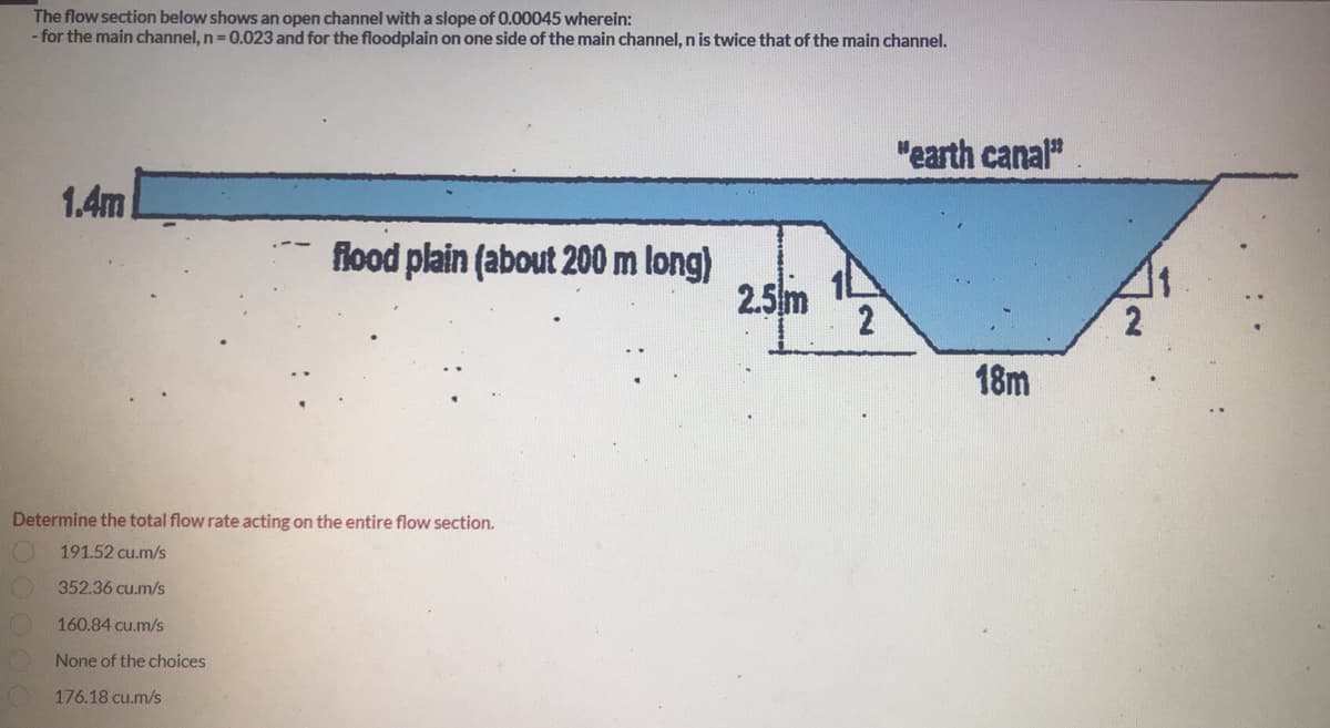 The flow section below shows an open channel with a slope of 0.00045 wherein:
- for the main channel, n = 0.023 and for the floodplain on one side of the main channel, n is twice that of the main channel.
1.4m
flood plain (about 200 m long)
Determine the total flow rate acting on the entire flow section.
191.52 cu.m/s
352.36 cu.m/s
160.84 cu.m/s
None of the choices
176.18 cu.m/s
2.5m
2
"earth canal"
18m
2