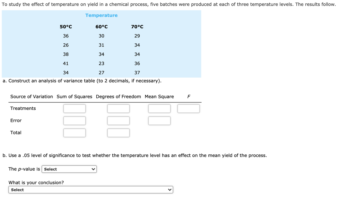 To study the effect of temperature on yield in a chemical process, five batches were produced at each of three temperature levels. The results follow.
Temperature
50°C
60°C
70°C
36
30
29
26
31
34
38
34
34
41
23
36
34
27
37
a. Construct an analysis of variance table (to 2 decimals, if necessary).
Source of Variation Sum of Squares Degrees of Freedom Mean Square
F
Treatments
Error
Total
b. Use a .05 level of significance to test whether the temperature level has an effect on the mean yield of the process.
The p-value is Select
What is your conclusion?
Select
