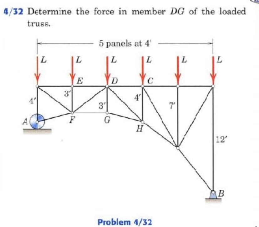 4/32 Determine the force in member DG of the loaded
truss.
5 panels at 4'
L
L
L
E
D
3
4
4
3
7'
F
G
H
12'
B
Problem 4/32
