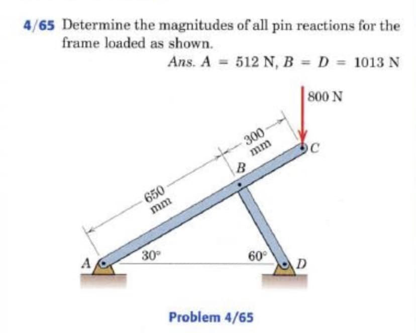 4/65 Determine the magnitudes of all pin reactions for the
frame loaded as shown.
Ans. A = 512 N, B = D = 1013 N
800 N
300
mm
650
mm
30
60°
Problem 4/65
