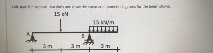 Calculate the support reactions and draw the shear and moment diagrams for the beam shown.
15 kN
15 kN/m
雙要雙嬰壁
A
3 m
3 m
3 m
B.
