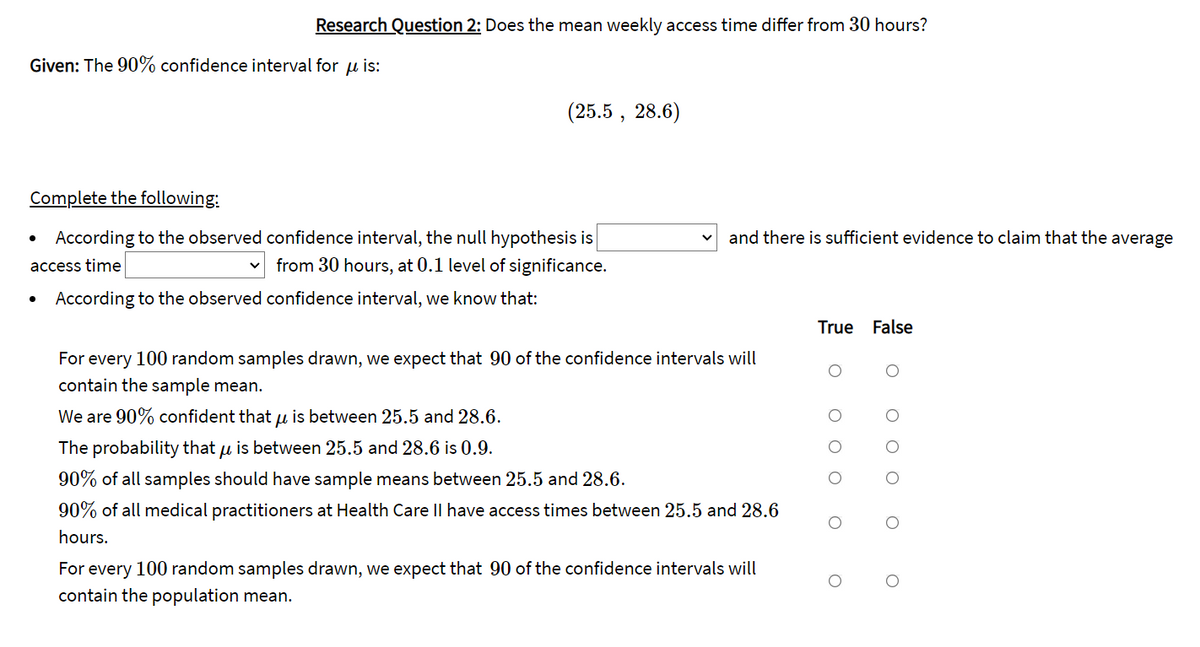 Research Question 2: Does the mean weekly access time differ from 30 hours?
Given: The 90% confidence interval for
is:
(25.5 , 28.6)
Complete the following:
According to the observed confidence interval, the null hypothesis is
and there is sufficient evidence to claim that the average
access time
from 30 hours, at 0.1 level of significance.
According to the observed confidence interval, we know that:
True False
For every 100 random samples drawn, we expect that 90 of the confidence intervals will
contain the sample mean.
We are 90% confident that u is between 25.5 and 28.6.
The probability that u is between 25.5 and 28.6 is 0.9.
90% of all samples should have sample means between 25.5 and 28.6.
90% of all medical practitioners at Health Care II have access times between 25.5 and 28.6
hours.
For every 100 random samples drawn, we expect that 90 of the confidence intervals will
contain the population mean.
O O O
O O O
