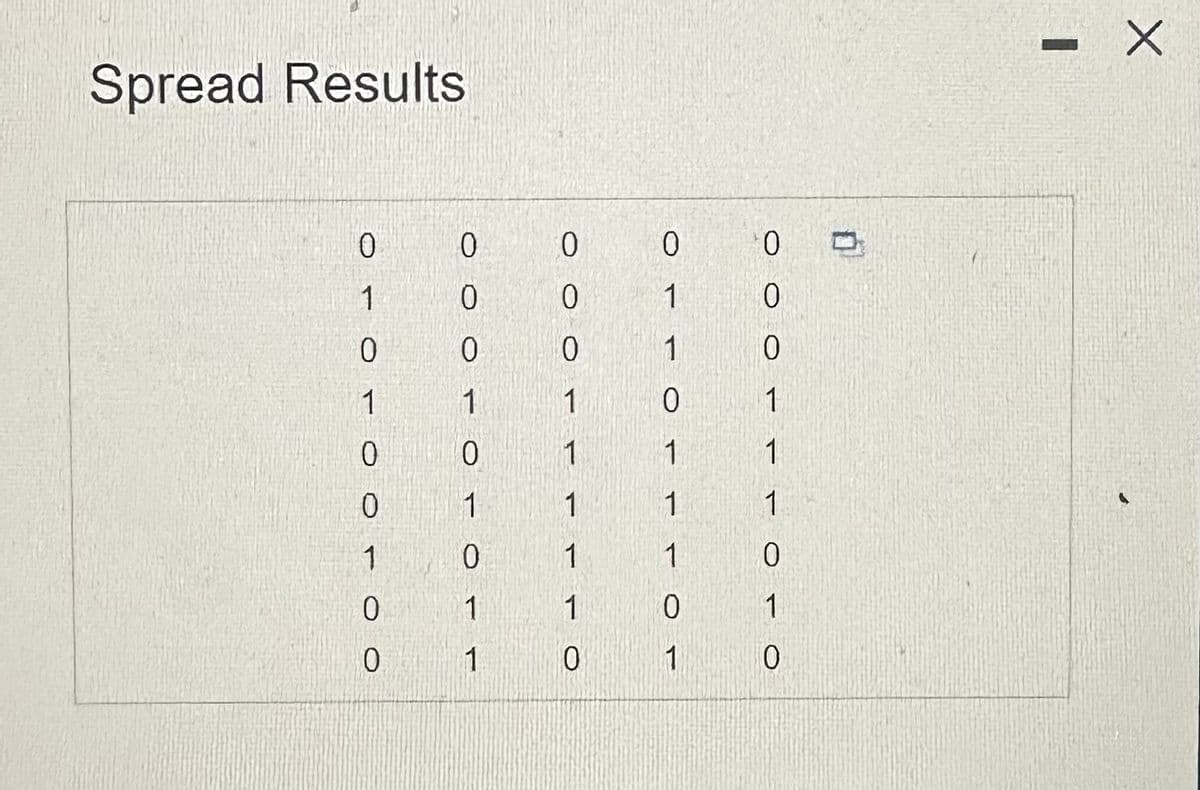 Spread Results
ого
1
О
0
0
гоо
0
0
0
1
0
1
0
1
1
оо
0
1
1
О
0
Ог
1
0
1
1
1
О
1
ооогггого
-
X