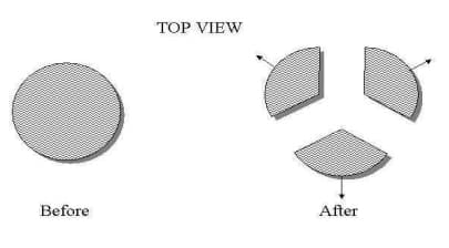 TOP VIEW
Before
After
